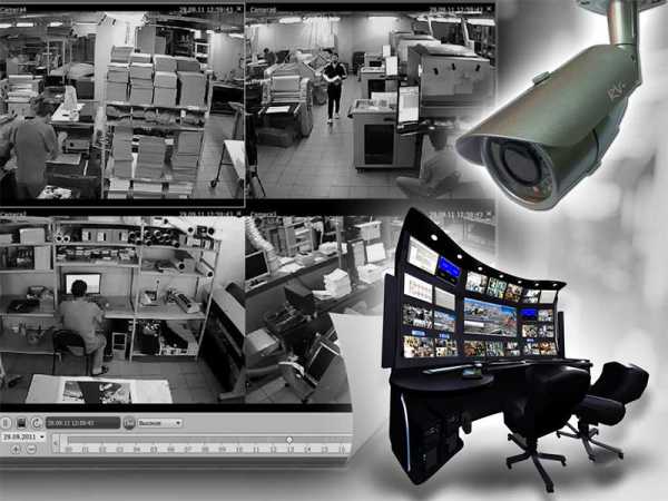 Виды систем видеонаблюдения