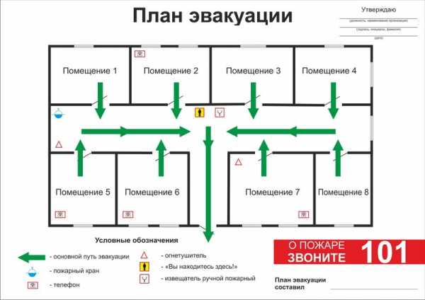 Разработка планов эвакуации